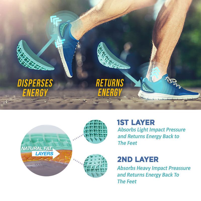 Load image into Gallery viewer, Medi-Dyne Tuli's Heavy Duty Heel Cups