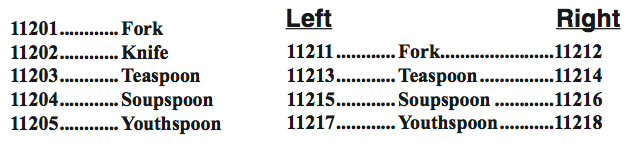 Load image into Gallery viewer, Kinsman Youth Weighted Utensils