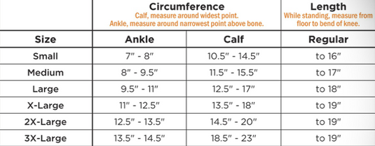 Blue Jay Complete Support, 20-30 mmHg Knee High Compression Socks with Open Toe