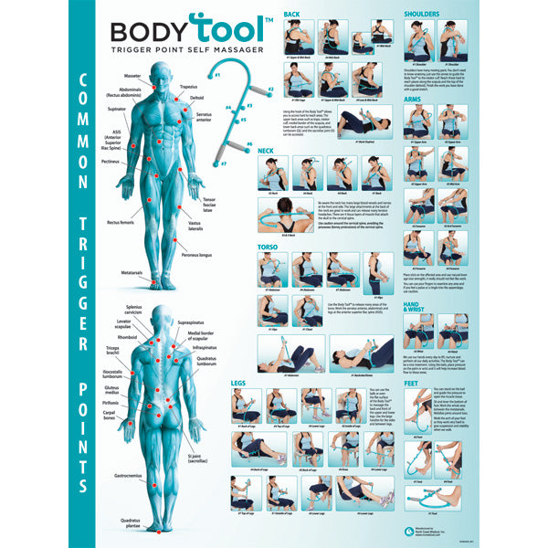 Load image into Gallery viewer, North Coast Medical Body Tool™ Trigger Point Self Massager