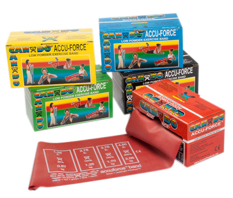 Load image into Gallery viewer, Cando Accuforce Exercise Band