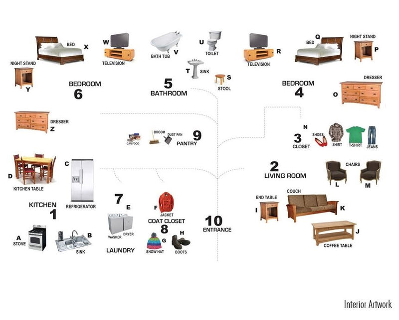 Load image into Gallery viewer, SkiL-Care House Gel Maze