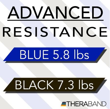 Load image into Gallery viewer, TheraBand Resistance Band Refill Kit