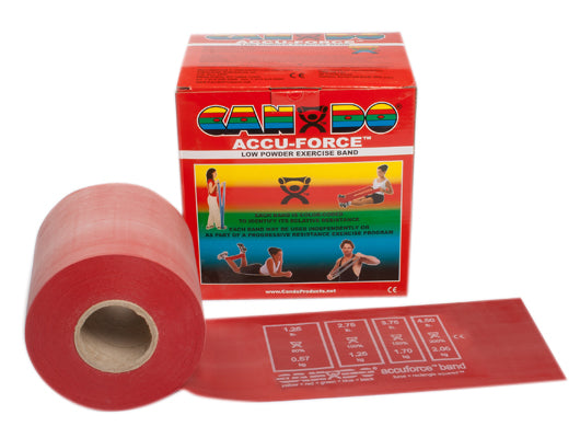 Load image into Gallery viewer, Cando Accuforce Exercise Band