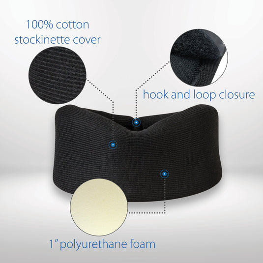 Core Products Foam Cervical Collar