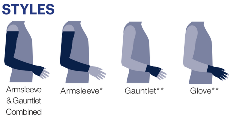 Load image into Gallery viewer, JOBST Bella Lite Gauntlet 15-20mmHg