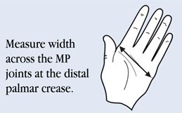 Load image into Gallery viewer, Liberty Thumb Spica