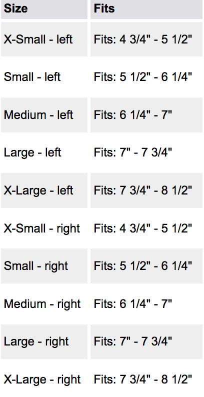 Load image into Gallery viewer, MedSpec Ryno Lacer II