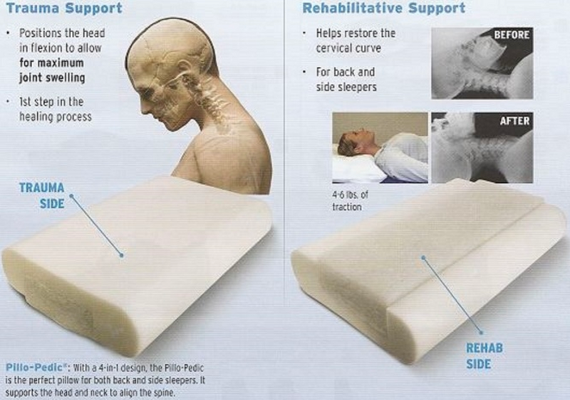 Load image into Gallery viewer, Foot Levelers Pillo-Pedic 4 in 1 Design Cervical Pillow