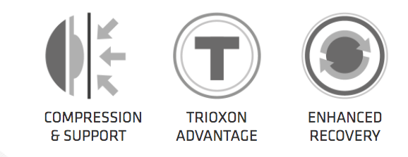 Load image into Gallery viewer, Thermoskin Wrist Brace with Thumb Splint, One Size