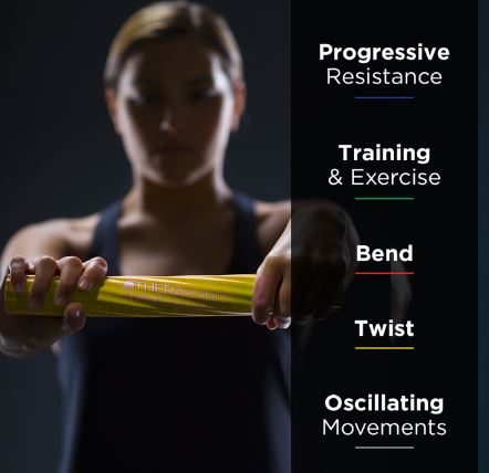 Load image into Gallery viewer, TheraBand FlexBar Resistance Bar