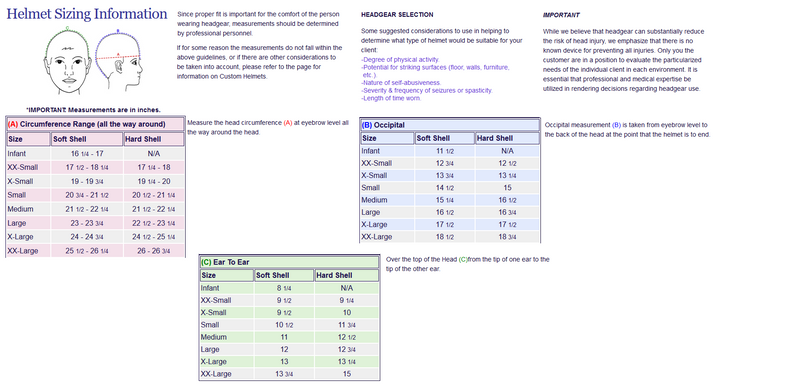 Load image into Gallery viewer, Danmar Hard Shell Helmet