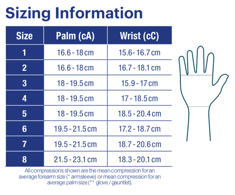 Load image into Gallery viewer, JOBST Bella Strong Glove 15-20mmHg