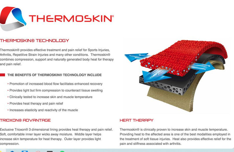 Load image into Gallery viewer, Thermoskin Wrist Thumb Sleeve, Black