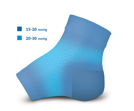Darco DCS Plantar Fasciitis Sleeve