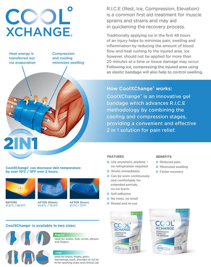 Load image into Gallery viewer, Thermoskin CoolXChange, Instant Ice Wrap
