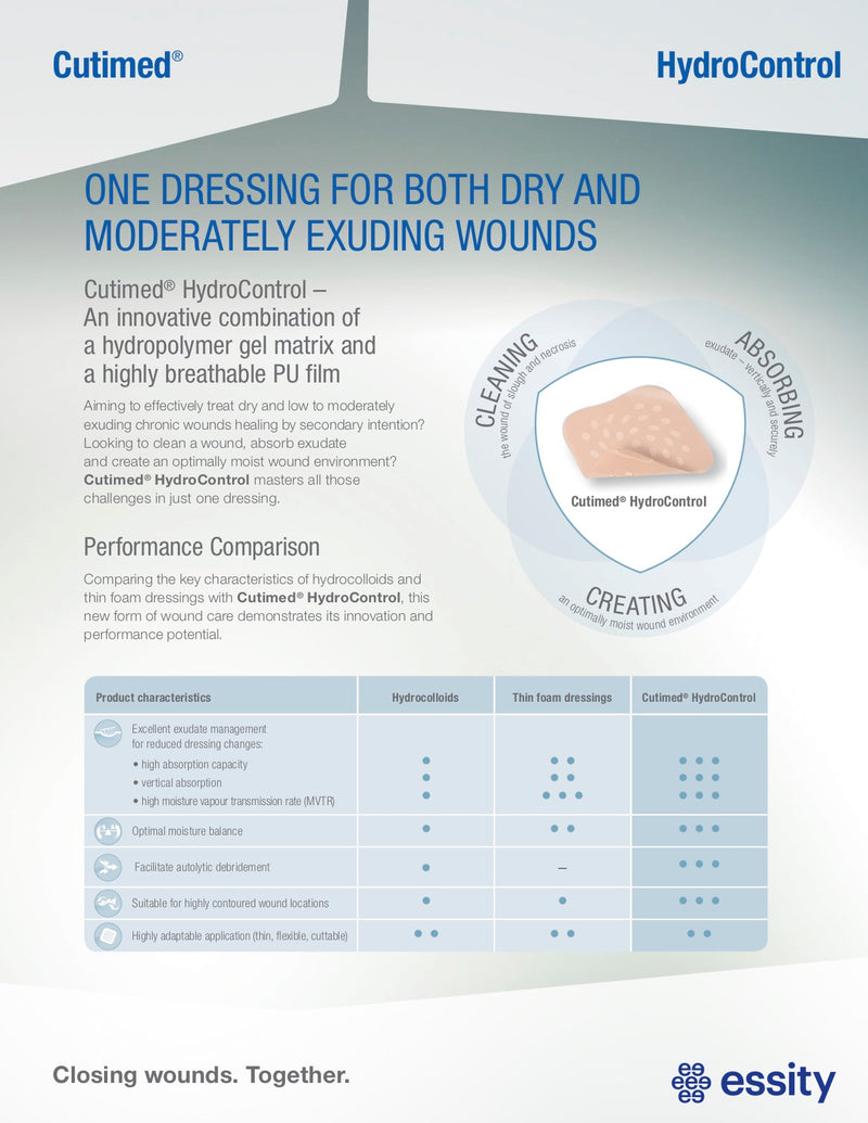 Load image into Gallery viewer, BSN Medical Cutimed HydroControl Hydropolymer Dressing