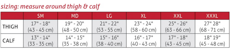 Load image into Gallery viewer, Mueller PRO-LEVEL Triaxial Hinged Knee Brace Deluxe Medial/Lateral Support
