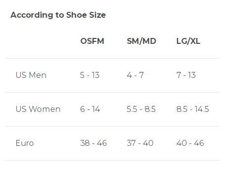 Load image into Gallery viewer, Mueller Wraparound Ankle Support