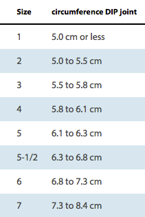 Load image into Gallery viewer, Stax Finger Splint