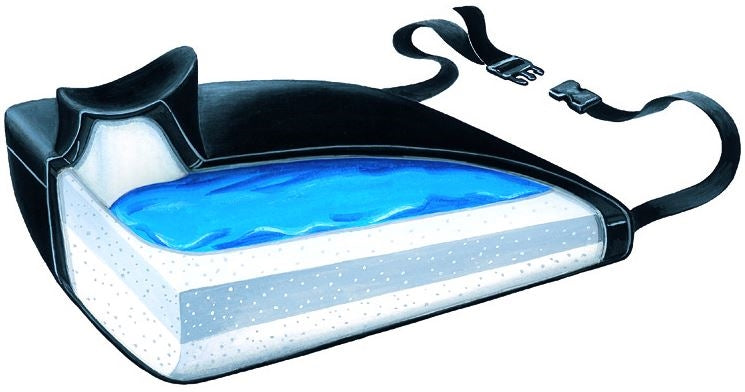 Load image into Gallery viewer, SkiL-Care Side Guard Cushion