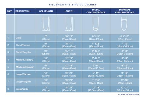 Silipos Original BK SiloSheath
