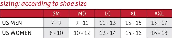 Load image into Gallery viewer, Mueller OMNIForce Ankle Support A-700