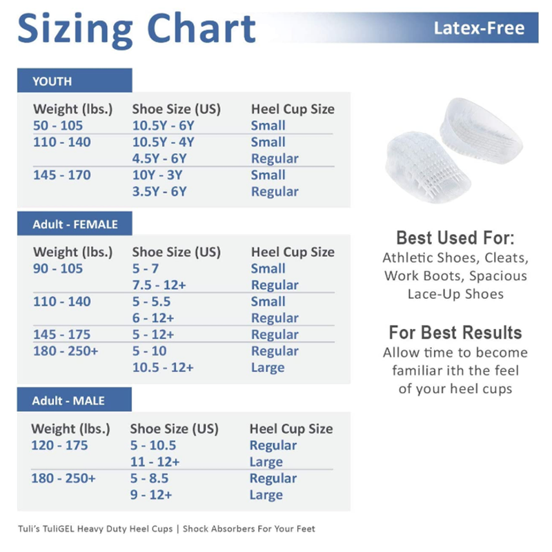 Load image into Gallery viewer, Medi-Dyne Tuli's Heavy Duty GEL Heel Cups