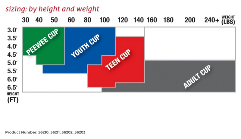 Load image into Gallery viewer, Mueller Flex Shield Flexible Protective Cup