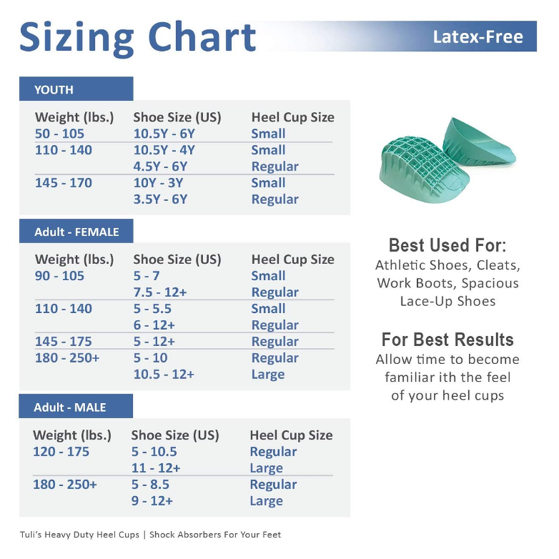 Load image into Gallery viewer, Medi-Dyne Tuli's Heavy Duty Heel Cups