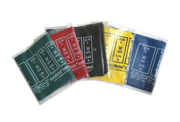 Load image into Gallery viewer, Cando Accuforce Exercise Band