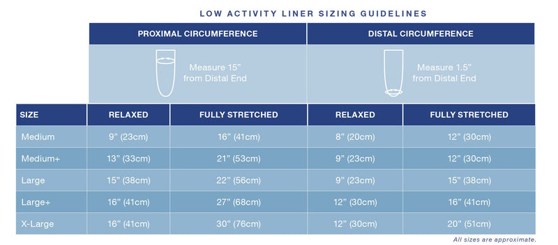 Load image into Gallery viewer, Silipos Low Activity Cushion Liner