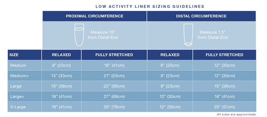 Silipos Low Activity Cushion Liner