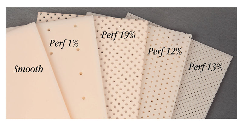 Load image into Gallery viewer, North Coast Medical Encore