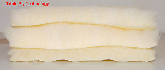 SkiL-Care Multi-Ply Heel Protector