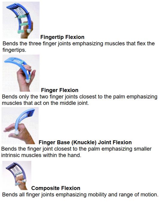 MedDev Ultimate Hand Helper - Hand Exerciser