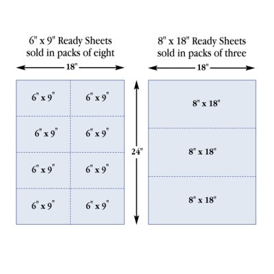 Load image into Gallery viewer, North Coast Medical Preferred Ready-Sheets