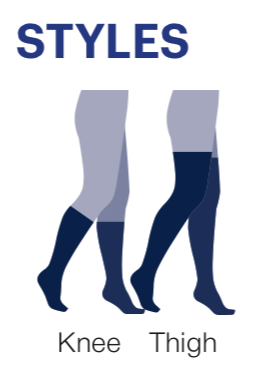 Load image into Gallery viewer, Activa Anti-Embolism 18mmHg Knee High Open Toe