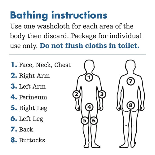 Essential Bath Cleansing Washcloths, Medium weight, Fragrance Free