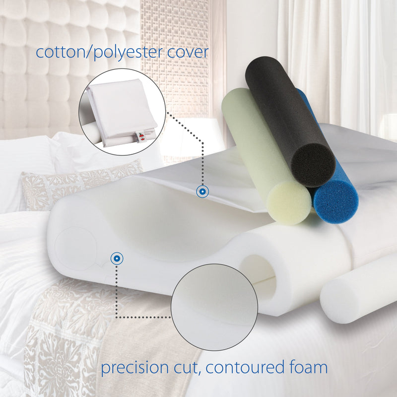 Load image into Gallery viewer, Double Core™ Select Foam Cervical Pillow
