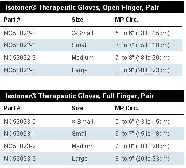 Load image into Gallery viewer, Isotoner Therapeutic Gloves - Open Finger or Full Finger