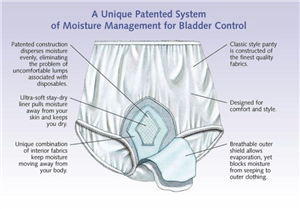 Salk HealthDri Breathable Women's Moderate Absorbency Panties
