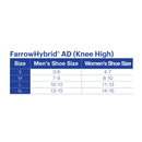JOBST FarrowHybrid ADI Compression Wraps 20-30 mmHg, Foot Compression Liner