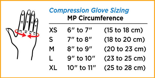 Norco® Heavy Compression Gloves - Open Finger, Over the Wrist