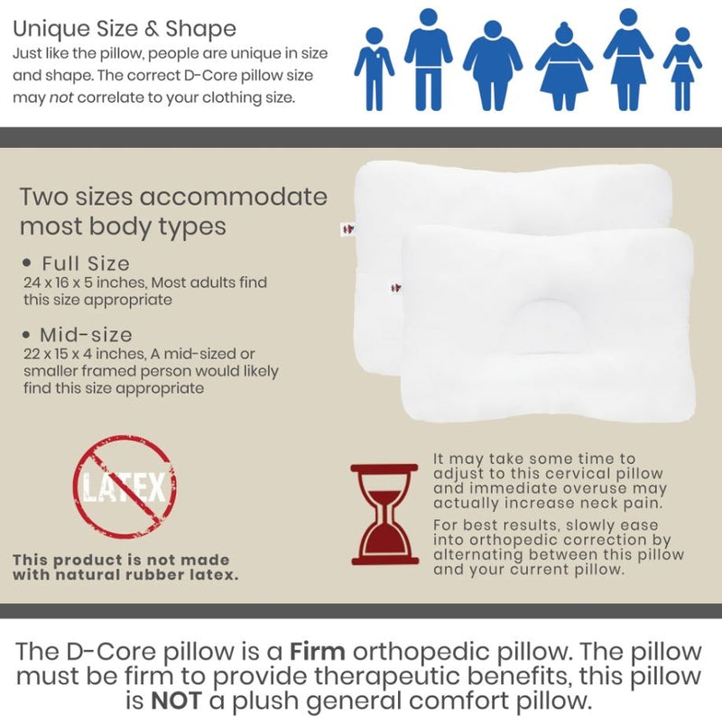 Core Products D-Core Cervical Pillow