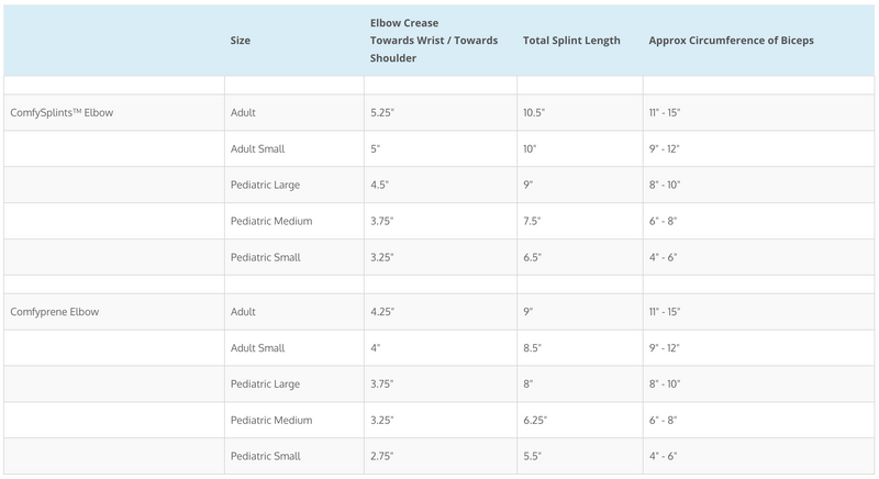 ComfySplints™ Comfyprene Elbow Orthosis