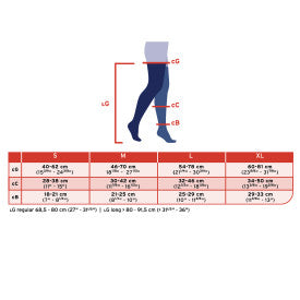 Load image into Gallery viewer, JOBST forMen Thigh High Compression Socks 30-40 mmHg - with Band - Closed Toe
