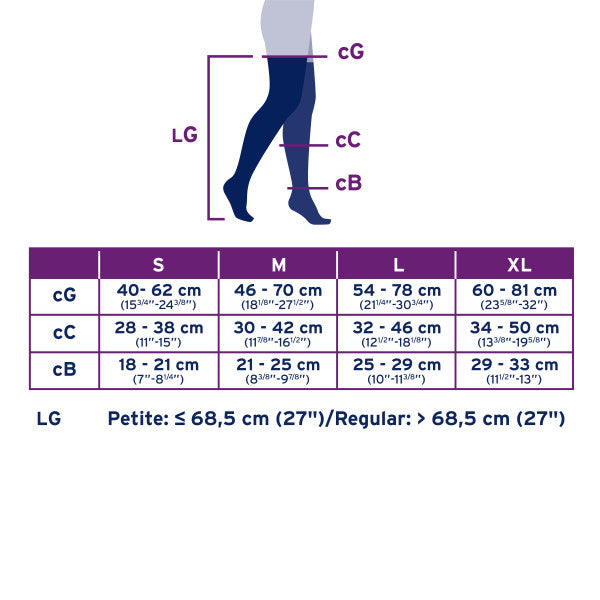 Load image into Gallery viewer, JOBST Women&#39;s Opaque Thigh High With Sensitive Top Band 15-20 mmHg Closed Toe
