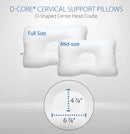 Core Products D-Core Cervical Pillow