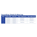 JOBST FarrowWrap Strong Compression Wraps 30-40 mmHg Legpiece
